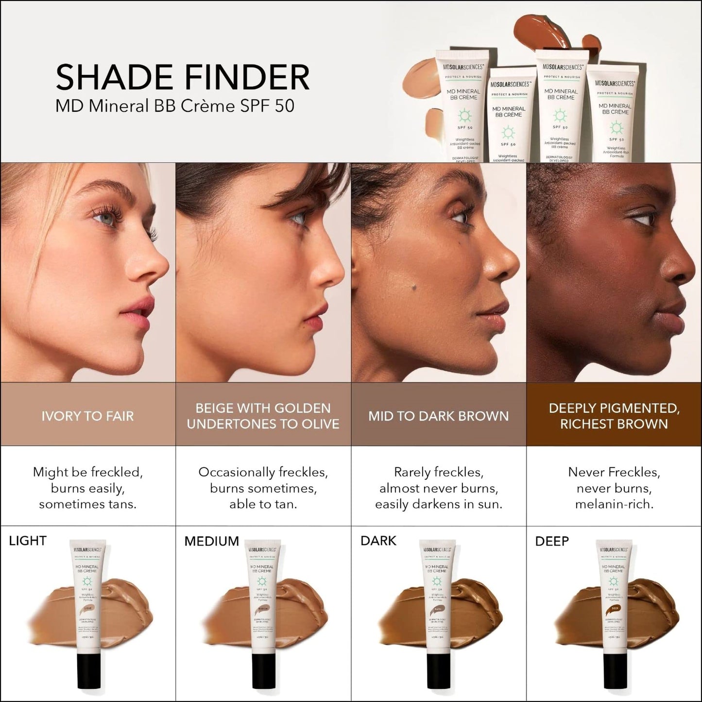 MDSolarsciences™ MD Mineral BB Crème SPF 50, Light