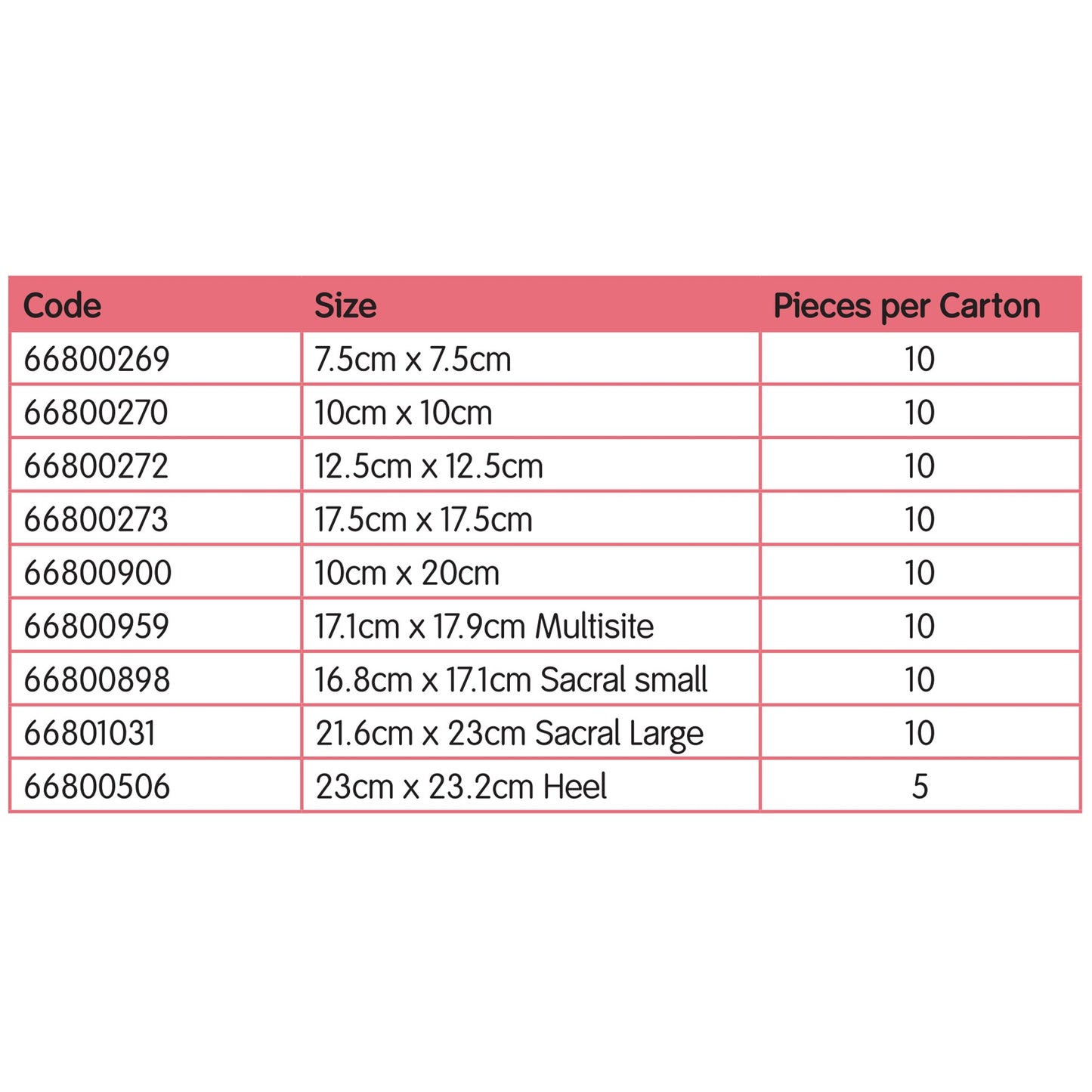 Allevyn Gentle Border Foam Dressing, 10 x 10 Centimeter