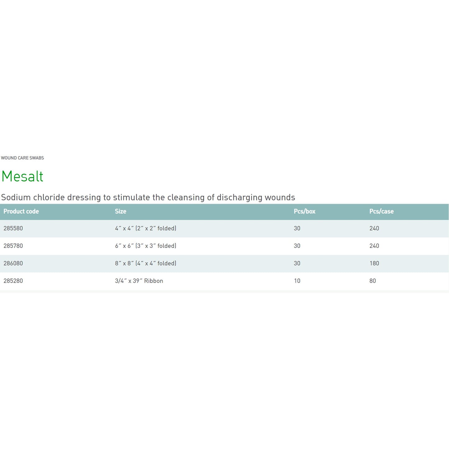 Mesalt® Sodium Chloride Impregnated Dressing, 4 x 4 Inch / 2 x 2 Inch Folded