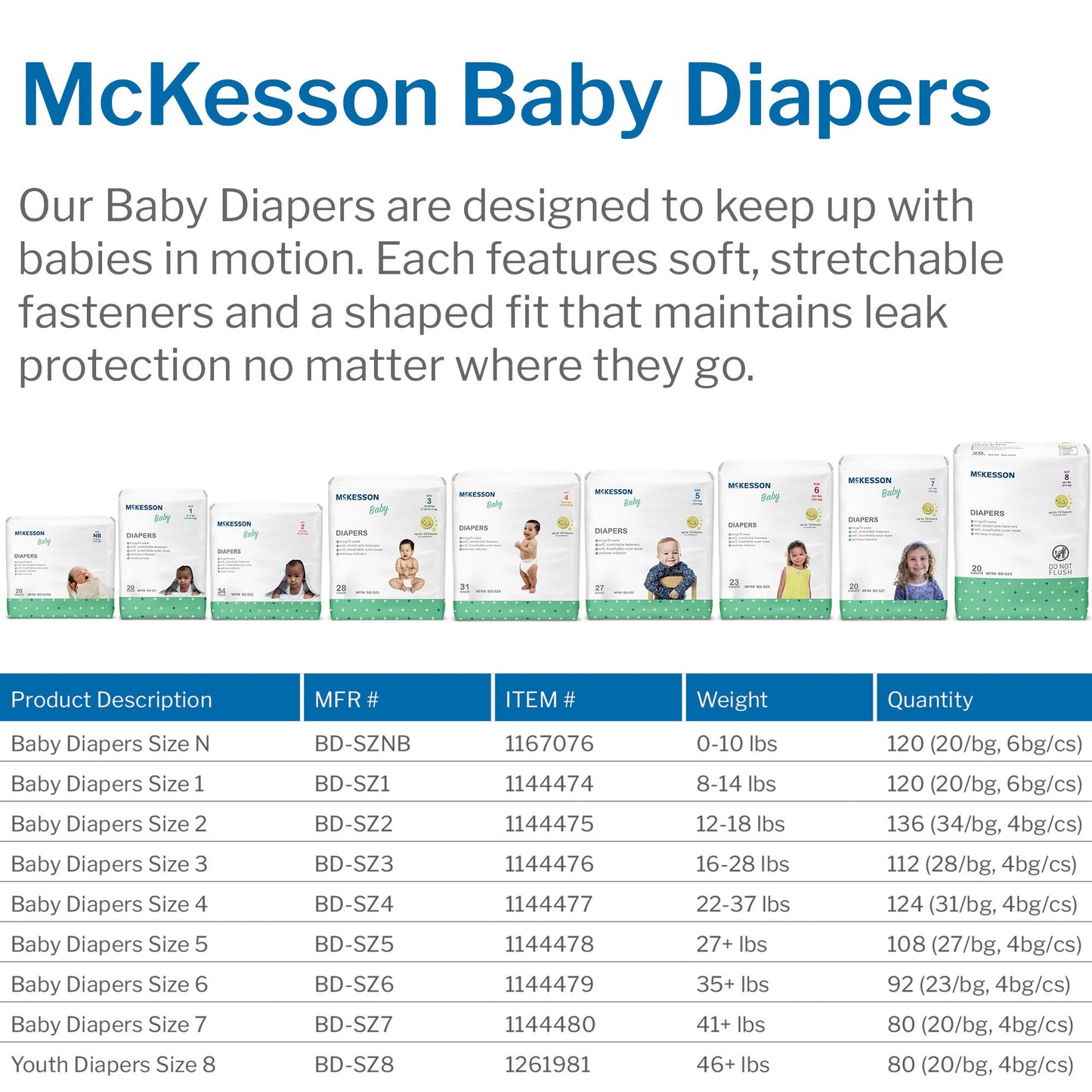 McKesson Youth Diaper / Incontinence Brief for Children weighing 46 lbs. or more