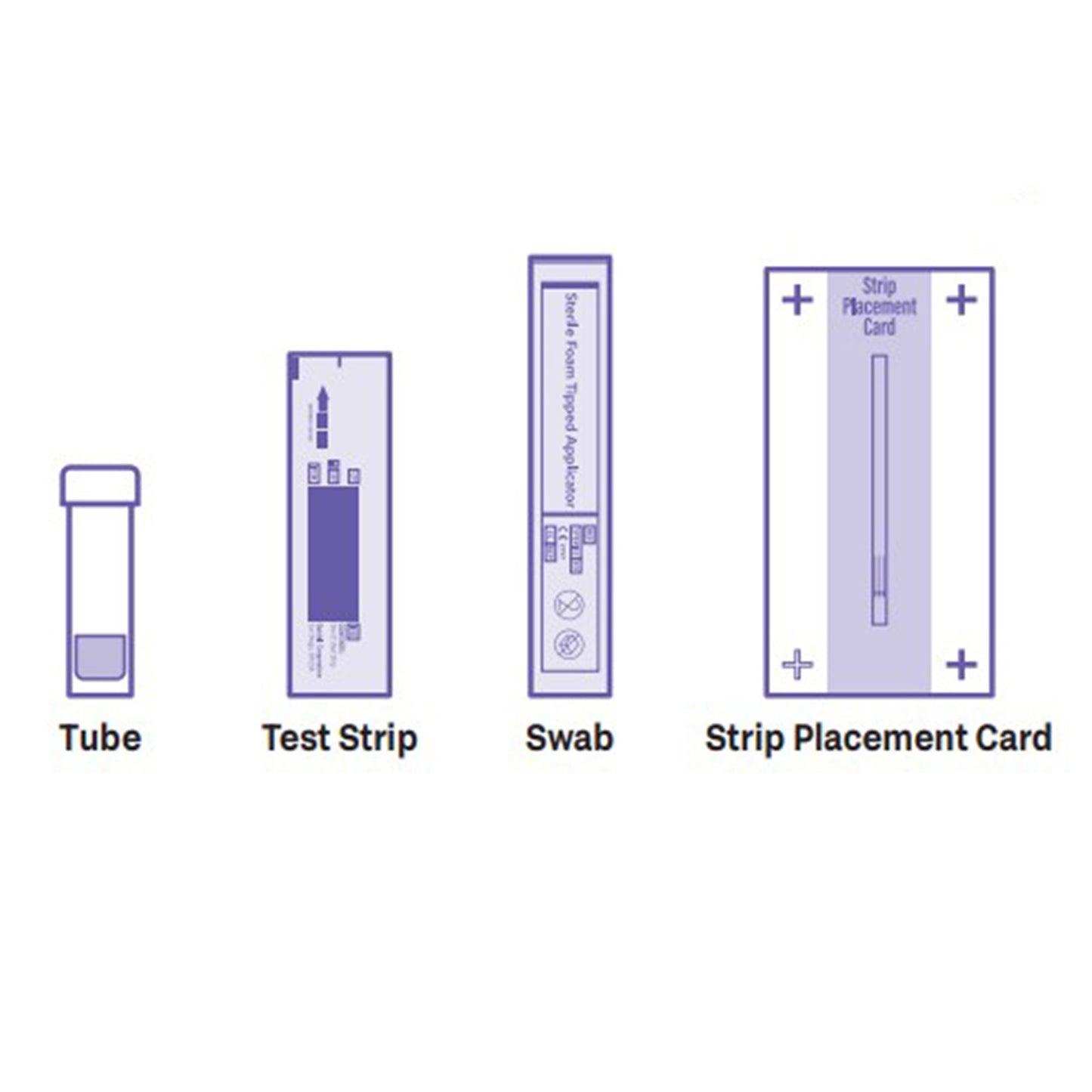 QuickVue® At-Home Over-the-Counter COVID-19 Test Kit, Two Tests