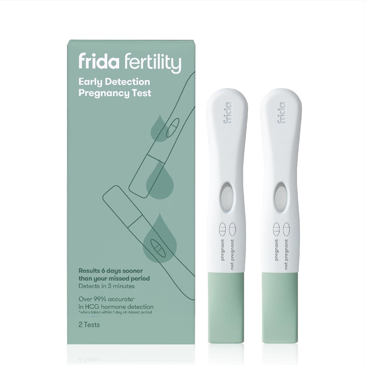PREGNANCY EARLY DETECTION (2/PK 24PK/CS)
