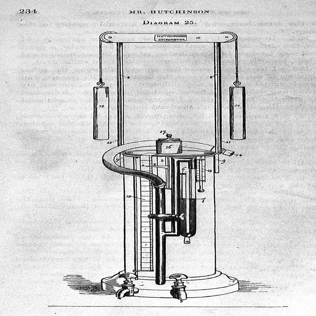 Spirometer