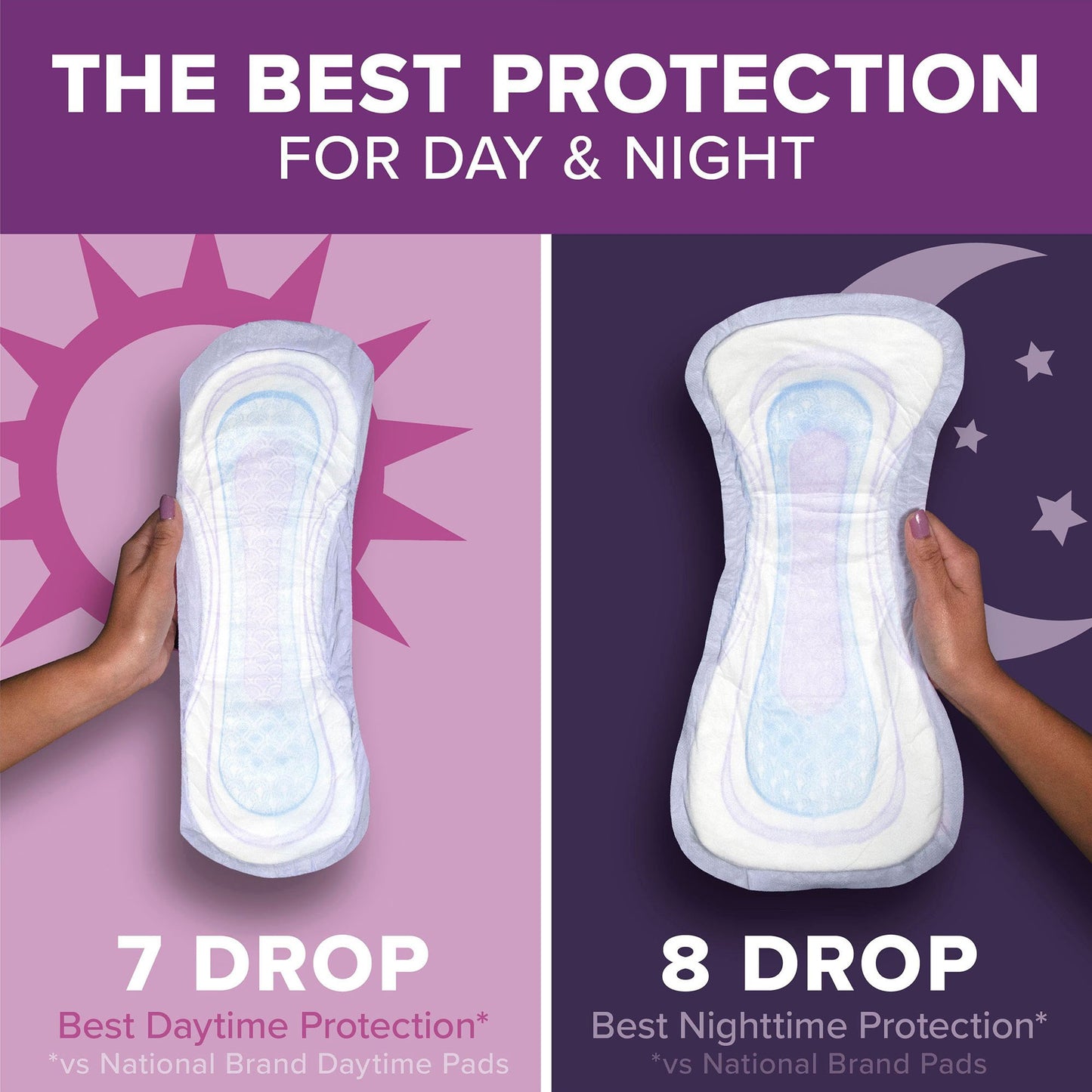 Poise® Fresh Protection™ Overnight Bladder Control Pads