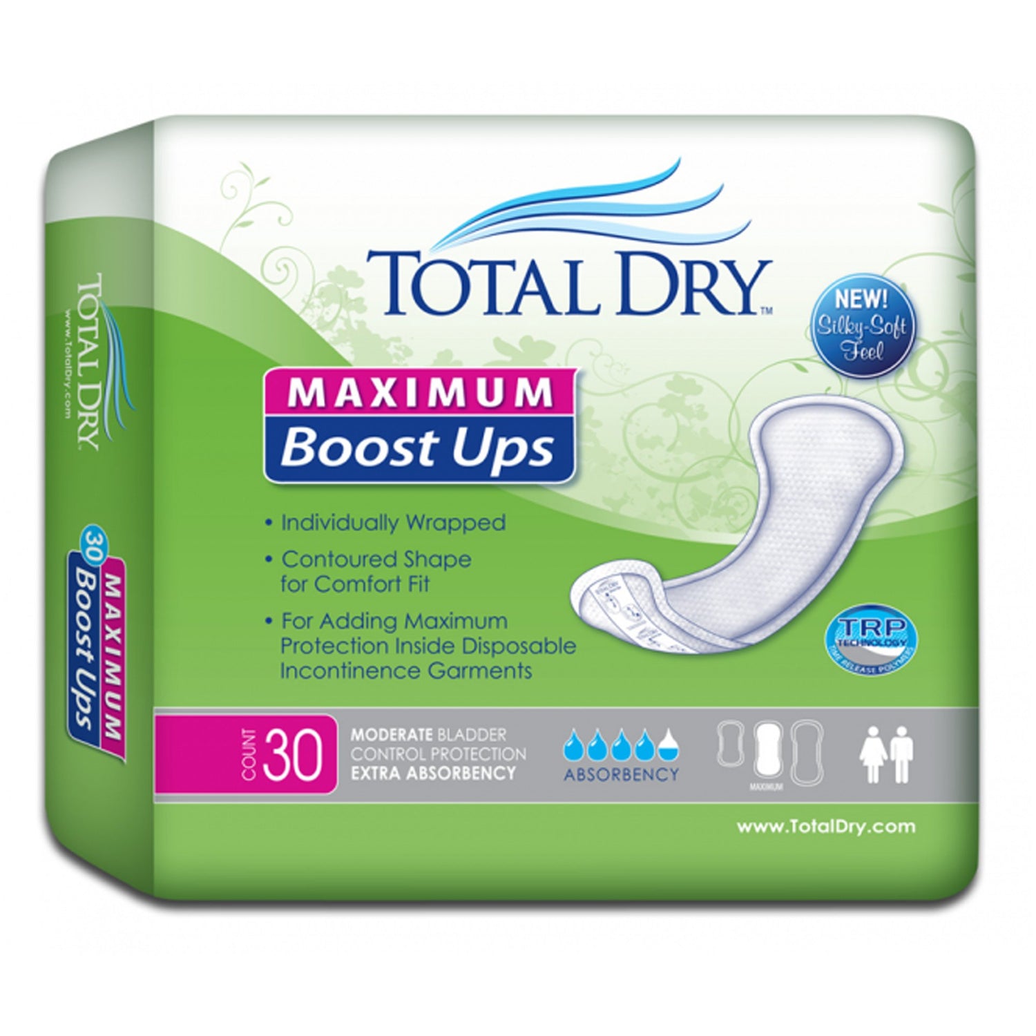 Incontinence