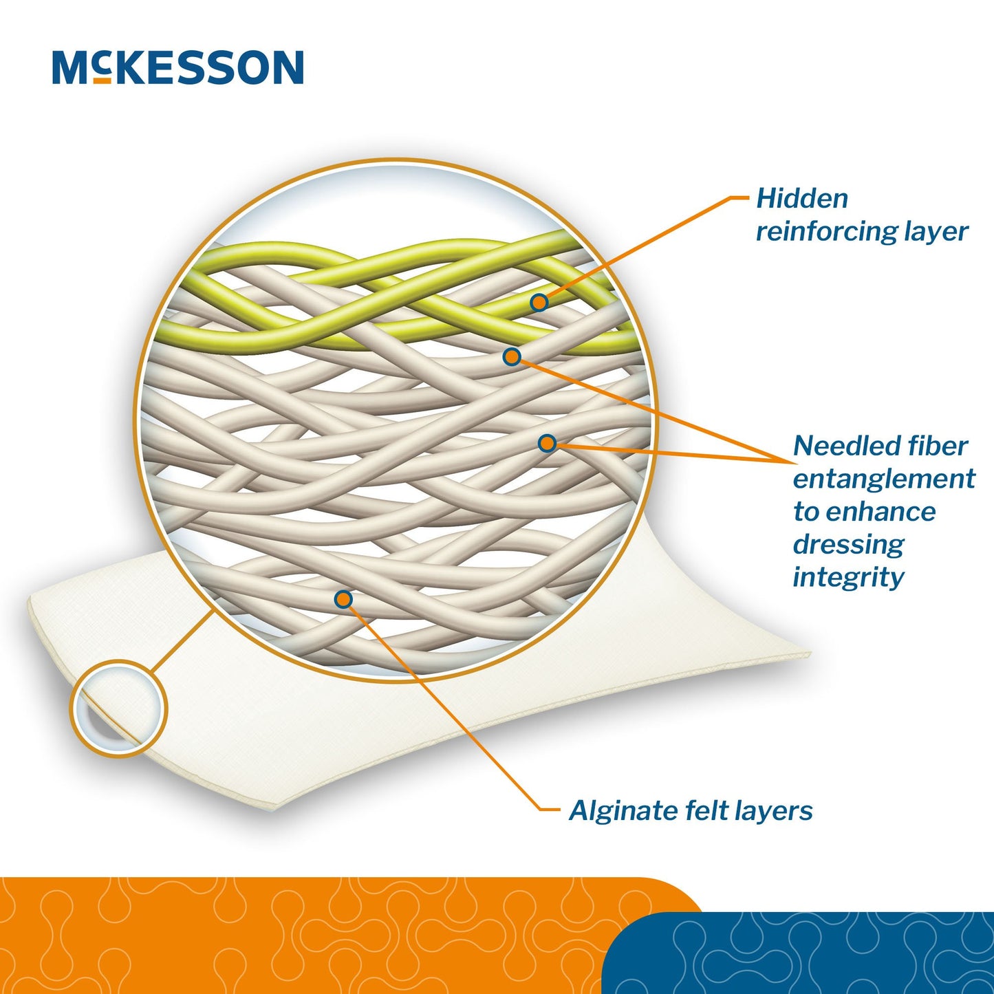 McKesson Alginate Dressing, 4 x 8 inch