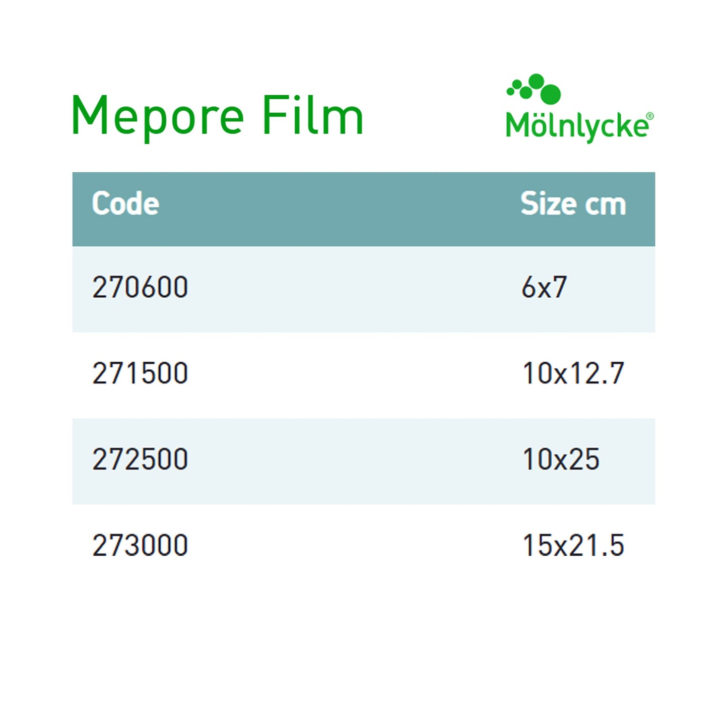 Mepore® Film Transparent Film Dressing, 4 x 5 Inch