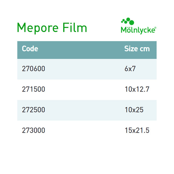 Mepore® Film Transparent Film Dressing, 4 x 5 Inch