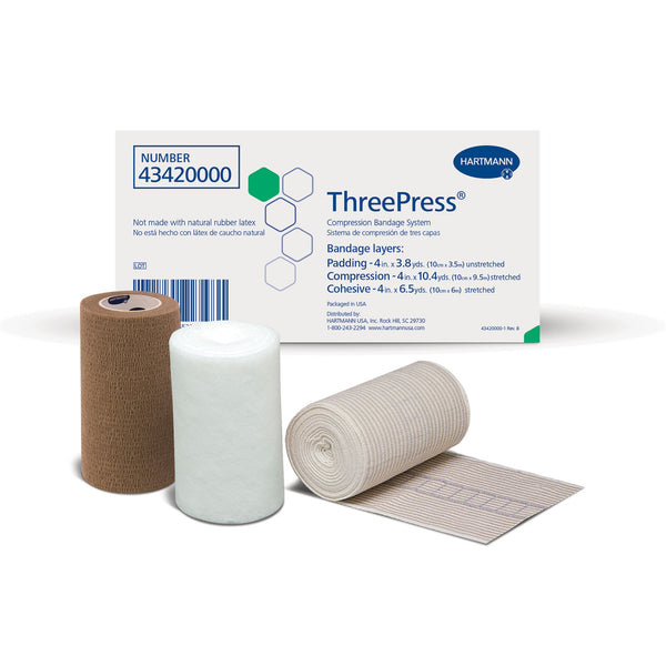 ThreePress® Self-adherent Closure 3 Layer Compression Bandage System