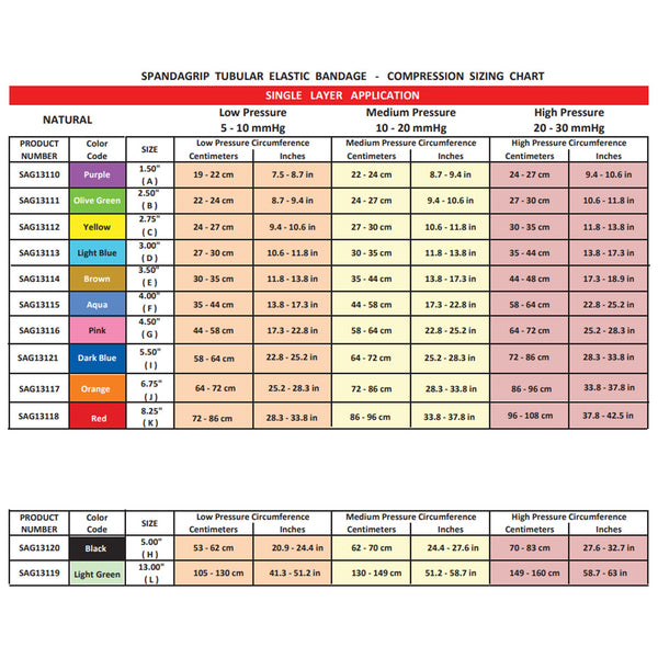 SpandaGrip™ Elastic Tubular Support Bandage, 3 Inch x 11 Yard