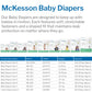 McKesson Baby Diaper, Size 5
