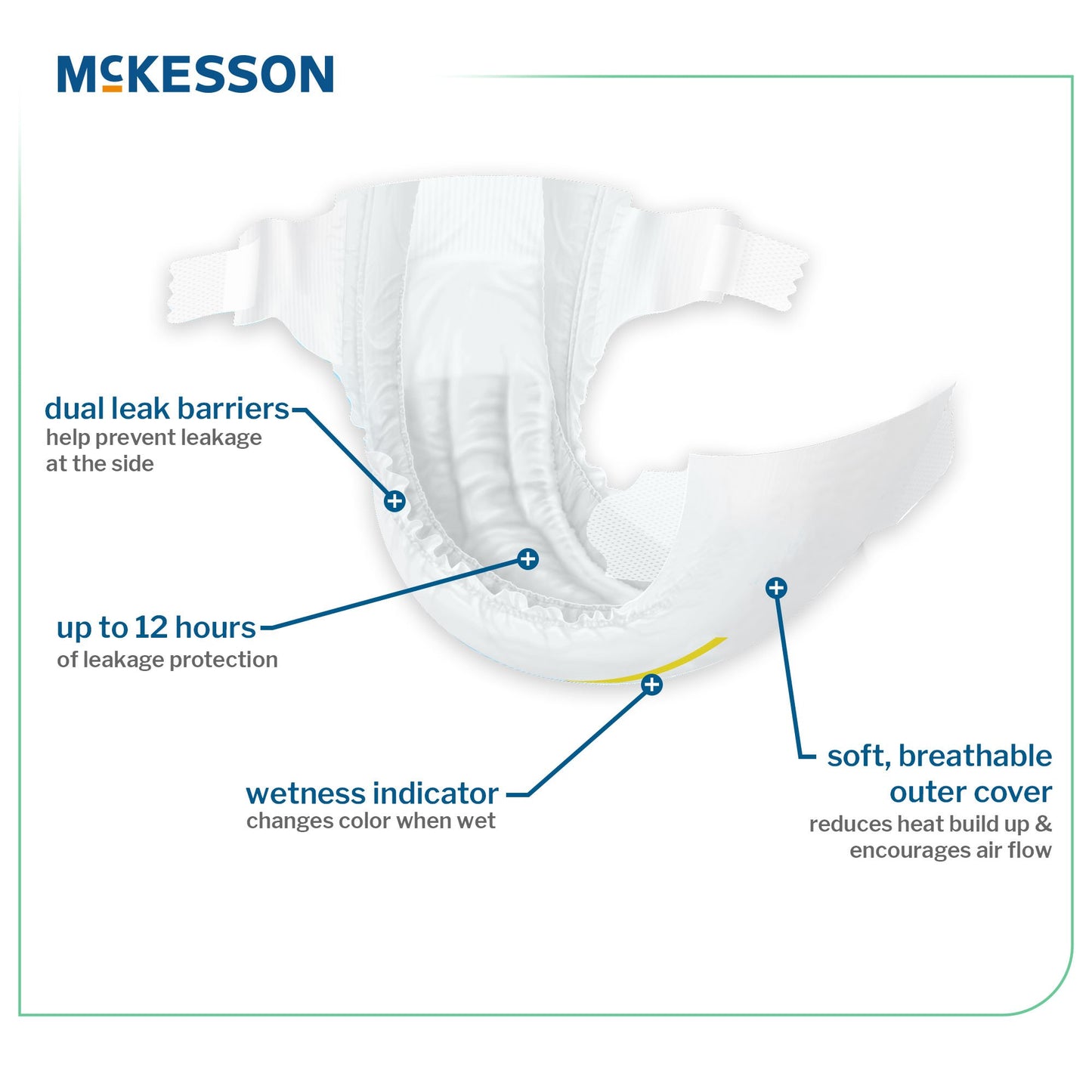 McKesson Baby Diaper, Size 5