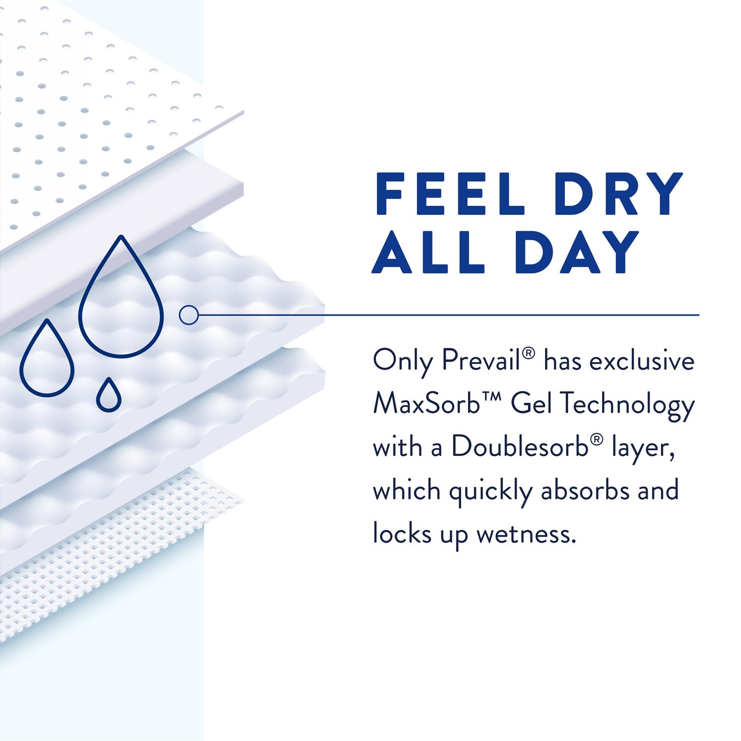 Prevail Air™ Stretchable Ultimate Plus Absorbency Briefs, Size 1