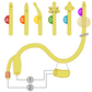 Foley Catheter