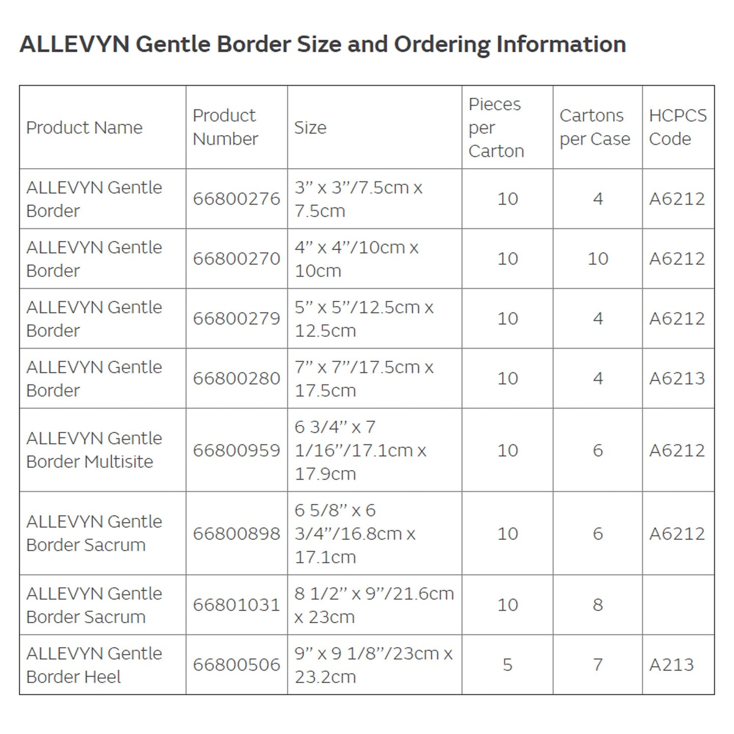 Allevyn Gentle Border Silicone Foam Dressing, 5 x 5 Inch