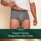 Depend® Real Fit® Underwear for Men, Large/X-Large