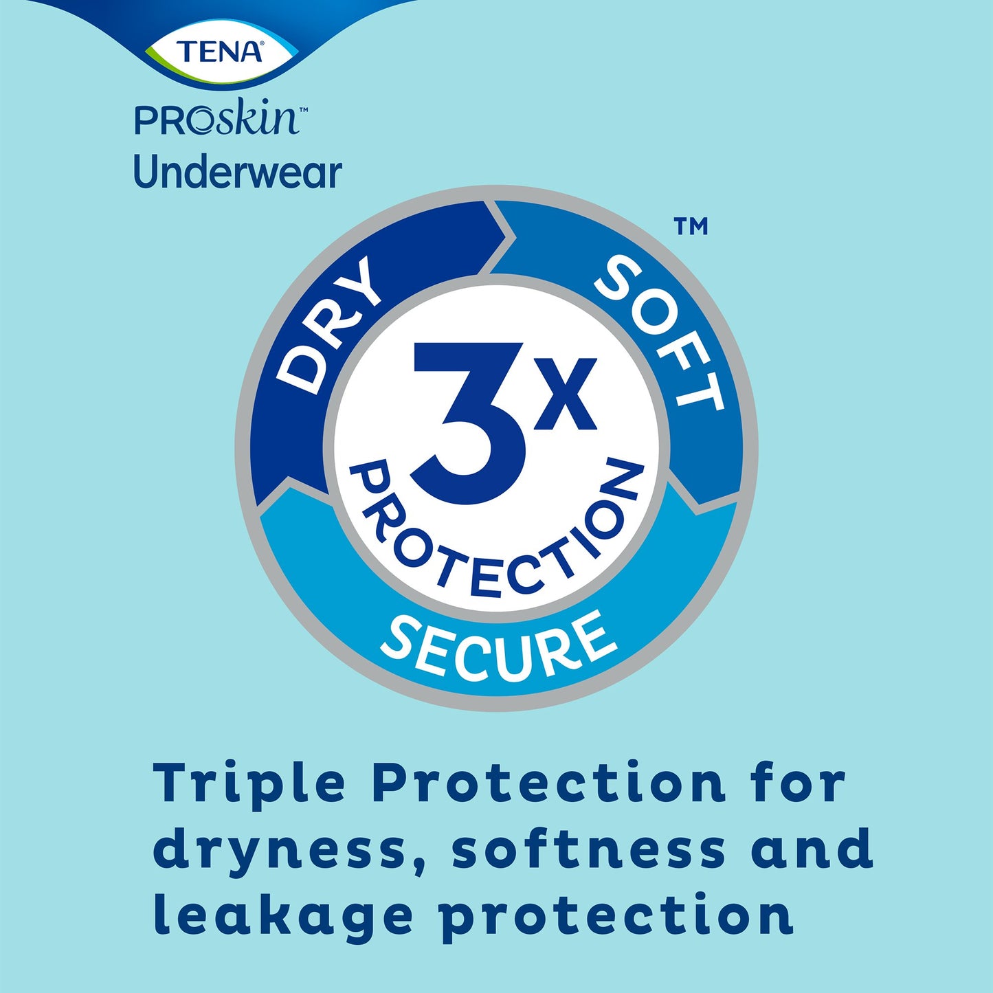 Tena® ProSkin™ Extra Absorbent Underwear, Small