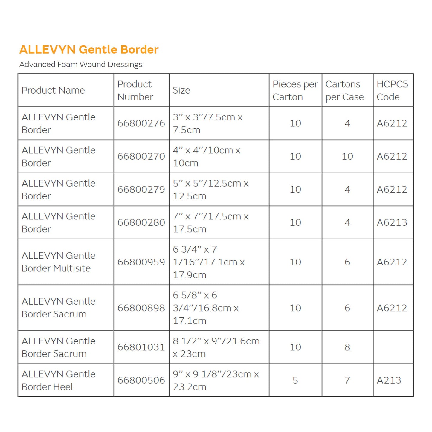 Allevyn Gentle Border Silicone Foam Dressing, 7 x 7 Inch