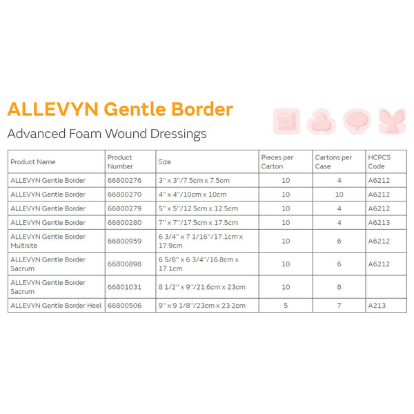 Allevyn™ Gentle Border Multisite, 17.1 x 17.9 Centimeter